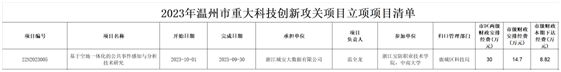so米体育加速节点图片